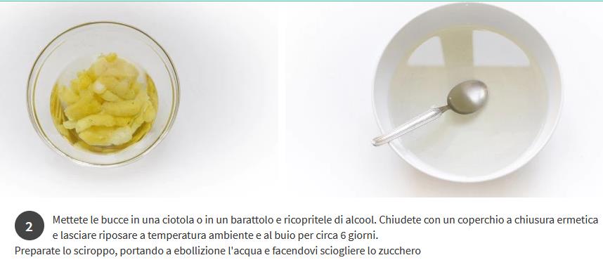 LIMONCELLO