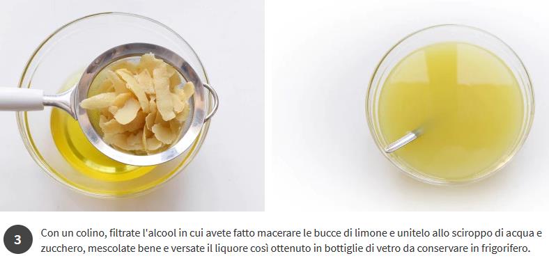 LIMONCELLO