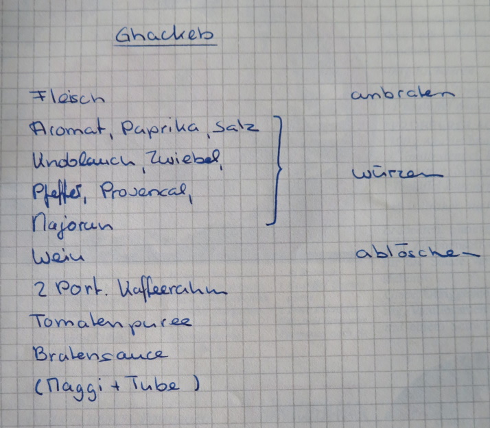 GHACKETS